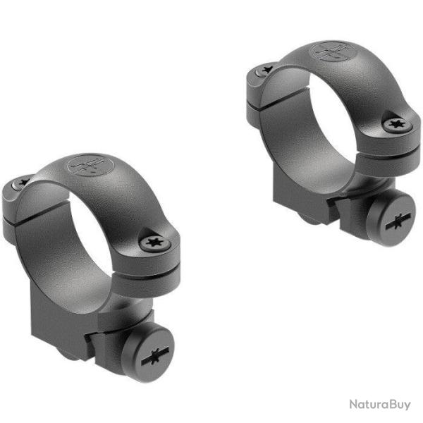 Colliers Leupold RM Ruger M77 1" Mat - Bas