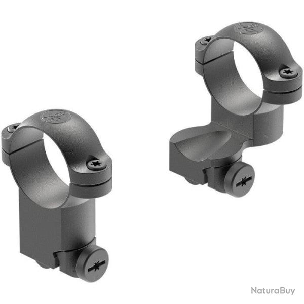 Colliers Leupold RM Ruger M77 1" Super Haut - D�port� Mat