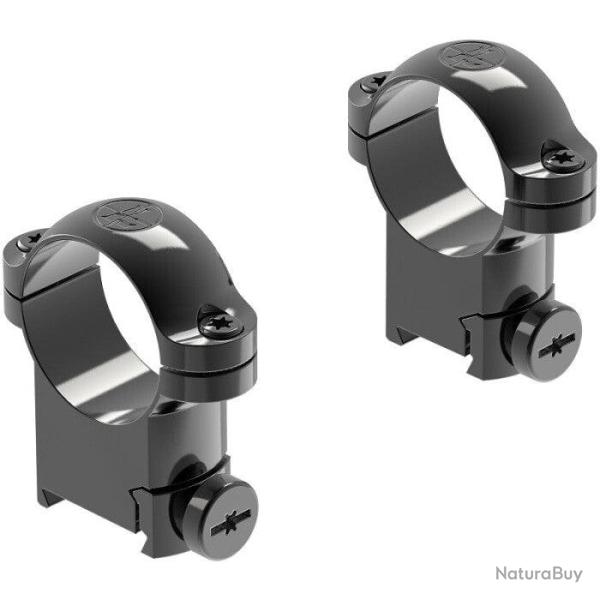 Colliers Leupold RM Sako 1" Haut - Brillant