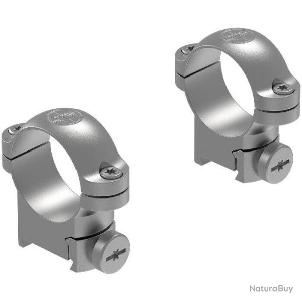 Colliers Leupold RM Sako 1" Medium - Argent