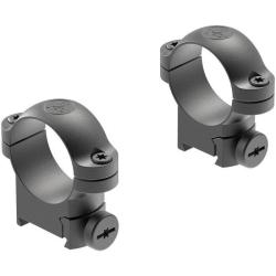 Colliers Leupold RM Sako 1" Medium - Mat