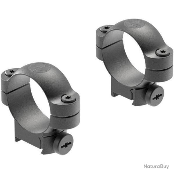 Colliers Leupold RM Sako 1" 30mm Mat - Medium