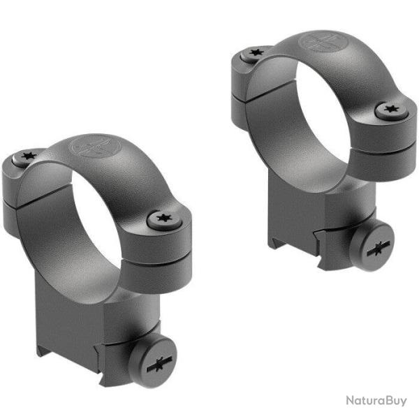 Colliers Leupold RM Sako 1" 30mm Mat - Super Haut