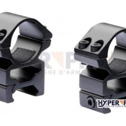 Niko Stirling Diam 25,4 mm / Rail 22 mm / Medium