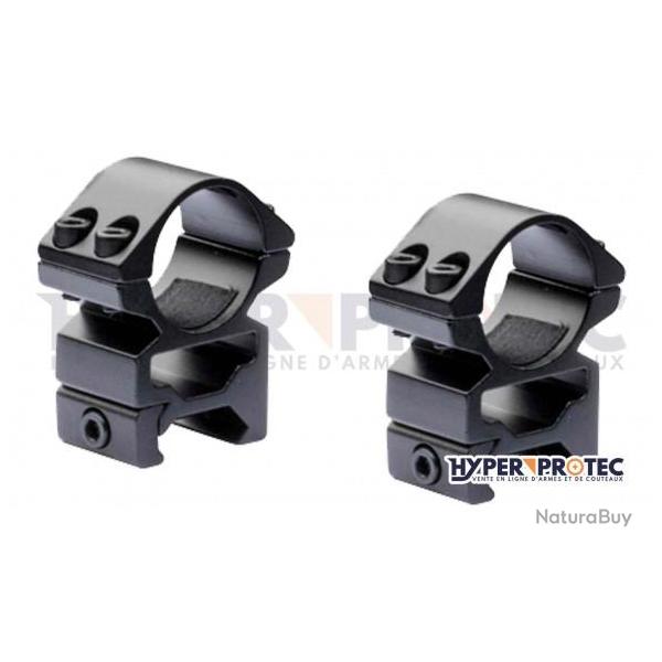 Niko Stirling Diam 25,4 mm / Rail 22 mm / Medium