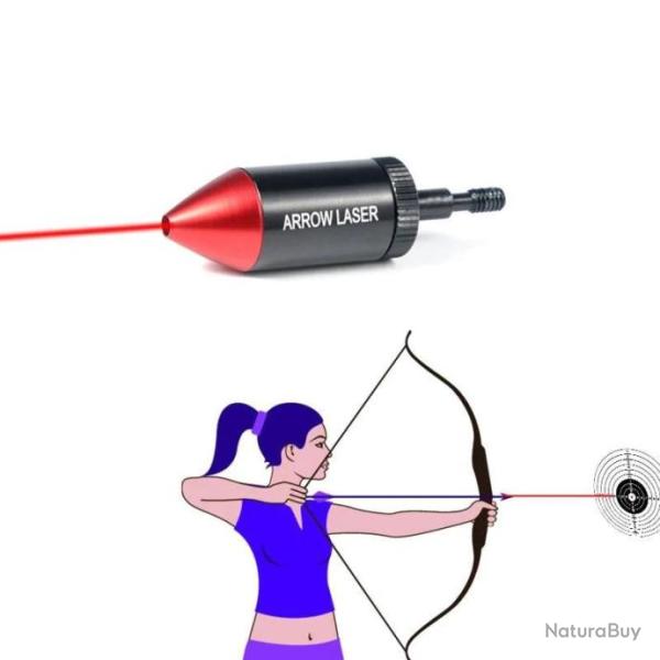 Laser de R�glage pour Arbal�te