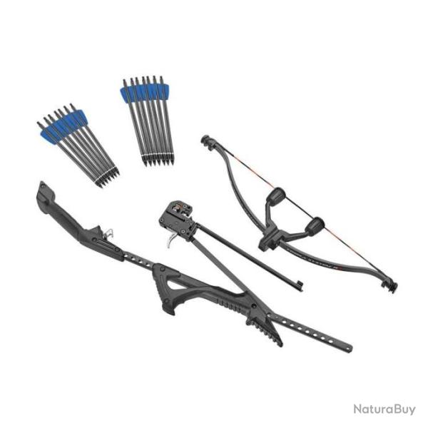 Kit upgrade Adder 2.0