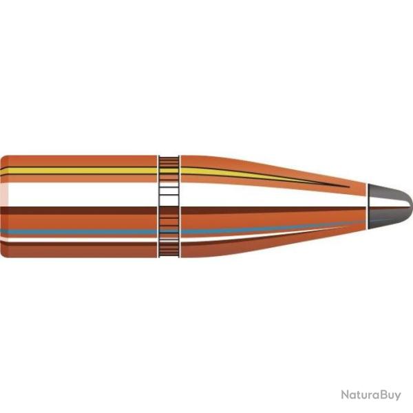 Ogives Hornady 270 Cal. 277 SP 270 / 130 grains - 270 / 150 grains