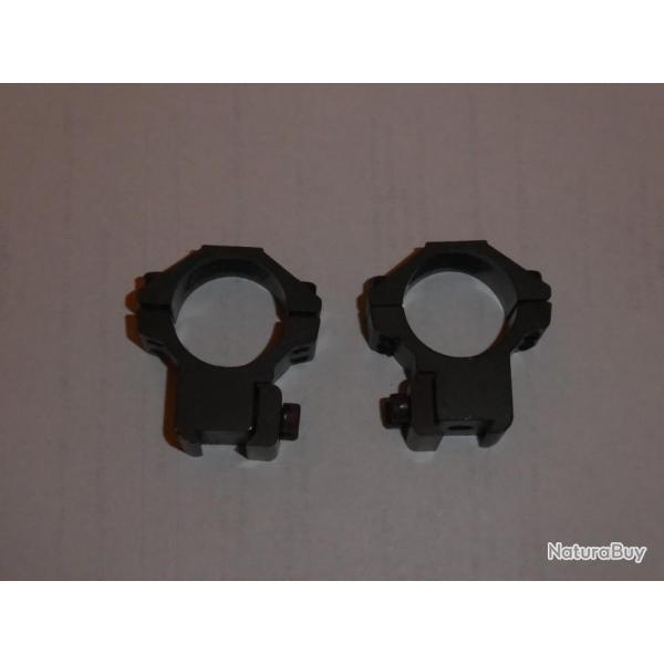 Colliers alu pour lunette