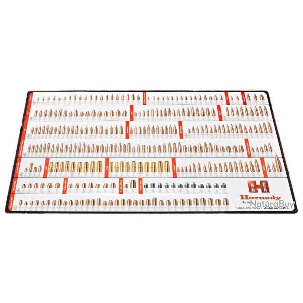 Tapis de rechargement Hornady