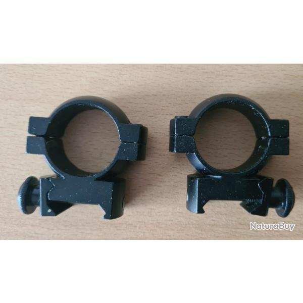 Montage fixe 25.4mm pour rail 21mm