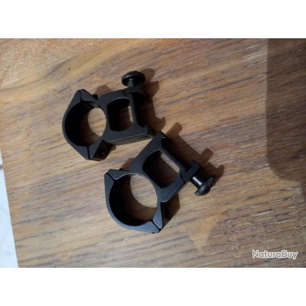 Colliers amovibles 25,4mm hauteur 17mm pour rail 21mm