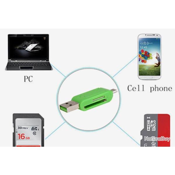 Lecteur carte SD pour lire les cartes SD des cam�ras de chasse sur votre portable et ordinateur.