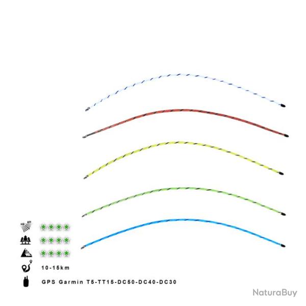 Enchre 1 ! RoG Neon collar antenna 58cm Vert