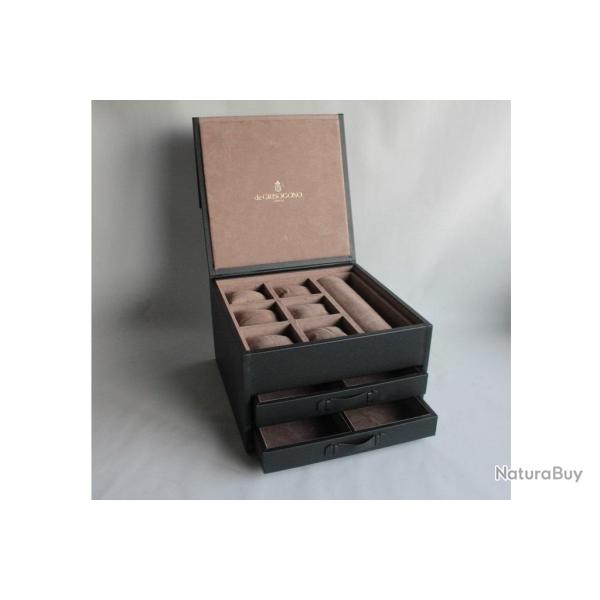 De GRISOGONO Grand �crin pour montres