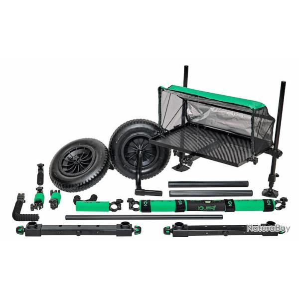 SET ACCESSOIRES PANIER JUMBO Sensas