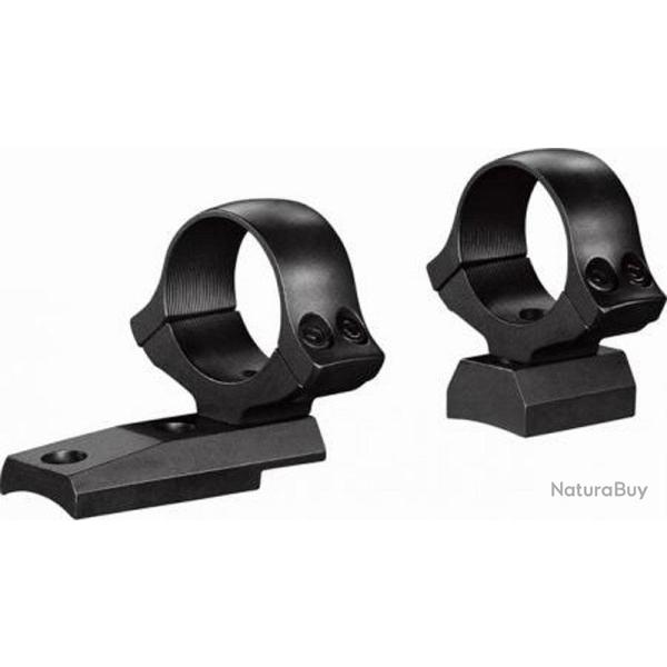 Montage fixe KOZAP Remington 700