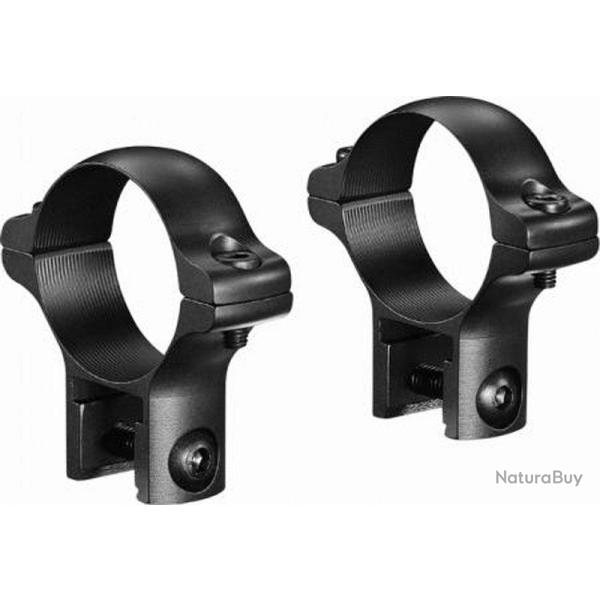 Montage KOZAP Carabine 22 LR - 30 mm