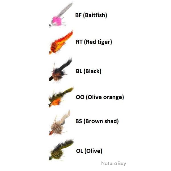 CHABIO ZN 2.5GR BF (Baitfish)