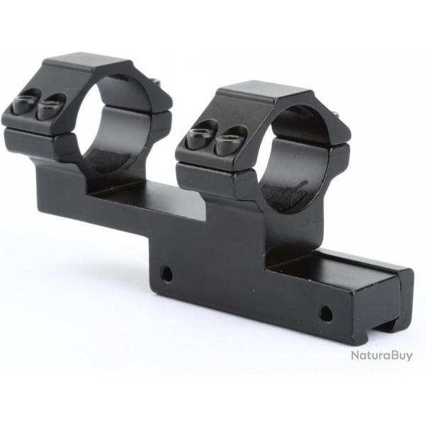 MONTAGE SPECIAL KIPPLAUF MIXTES ET EXPRESS     Pour armes ayant un rail de 11-13 Diametre 25,4