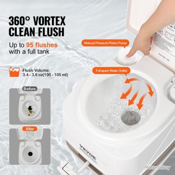 Toilette Portable avec Chasse d'Eau Toilette de Camping avec R�servoir 12L Haute Qualit�