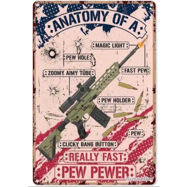 Plaque d�corative AR15 Anatomy