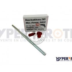 Kit de d&eacute;bridage pour revolver HDR 50