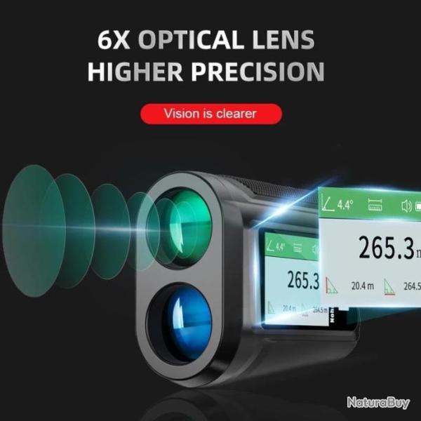 T�l�m�tre avec �cran Multi fonction 1000M. D