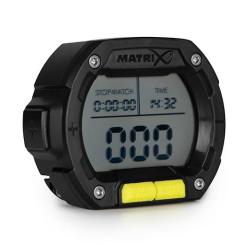 clicker Matrix Digital