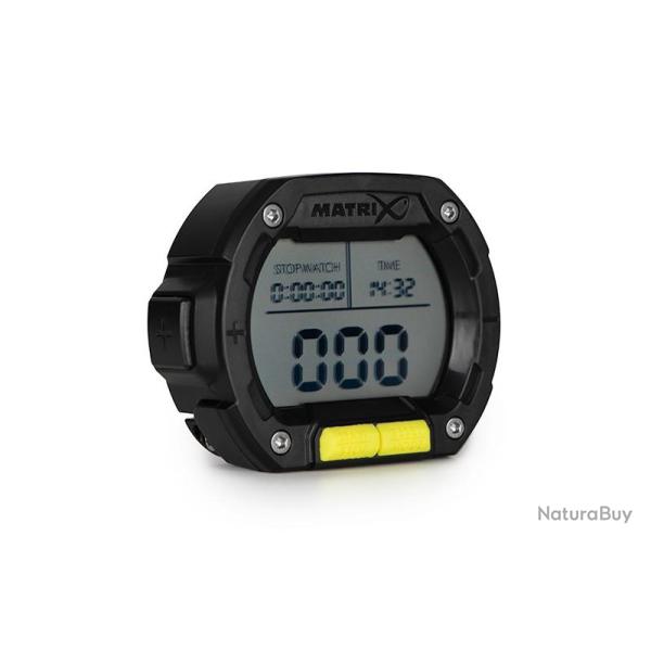 clicker Matrix Digital