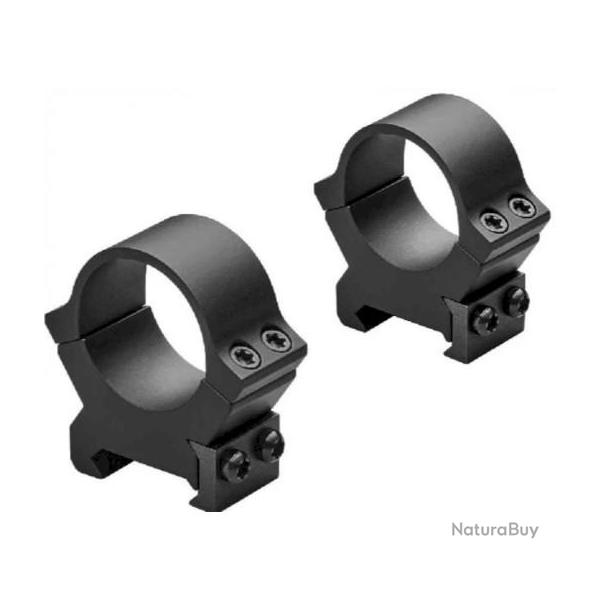 Colliers fixe LEUPOLD prw2 dia.30 bas noir mat