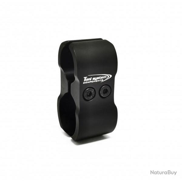 Pince � canon r�duit, ga.12 - TONI SYSTEM