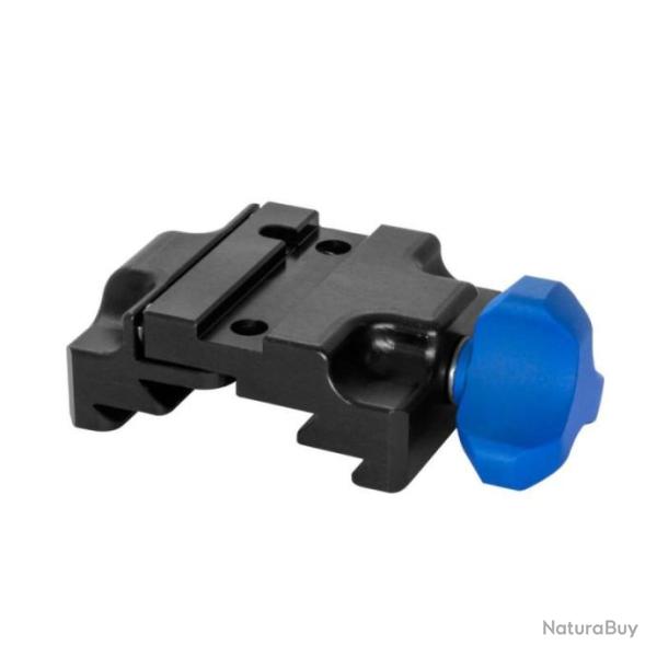 Ulfhednar - Adaptateur 'LOKE' de la base Picatinny ou Arca au syst�me Atlas