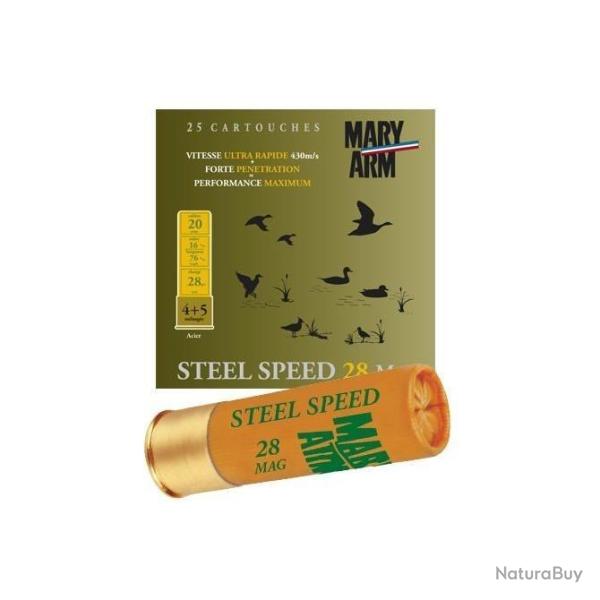 MARY ARM STEEL SPEED 28 MAG. 20/76 N�4+5