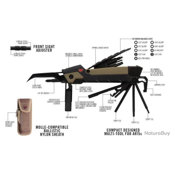 Outil Multifonction Real Avid Pro - AR15