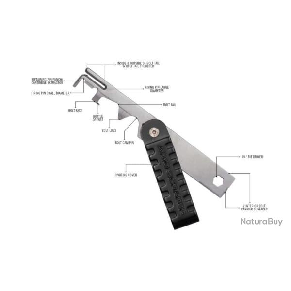 Outil Grattoir Real Avid AR10