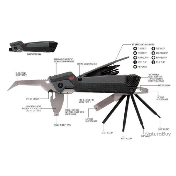 Outil Multi-Fonction Real Avid Pro