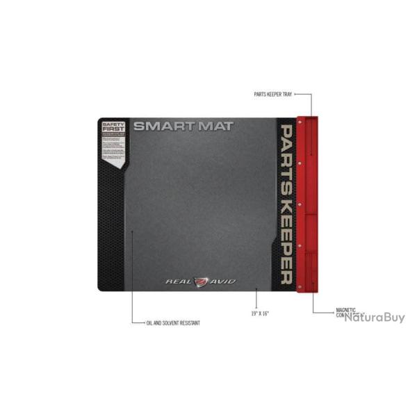 Tapis de D�montage Real Avid Arme de Poing