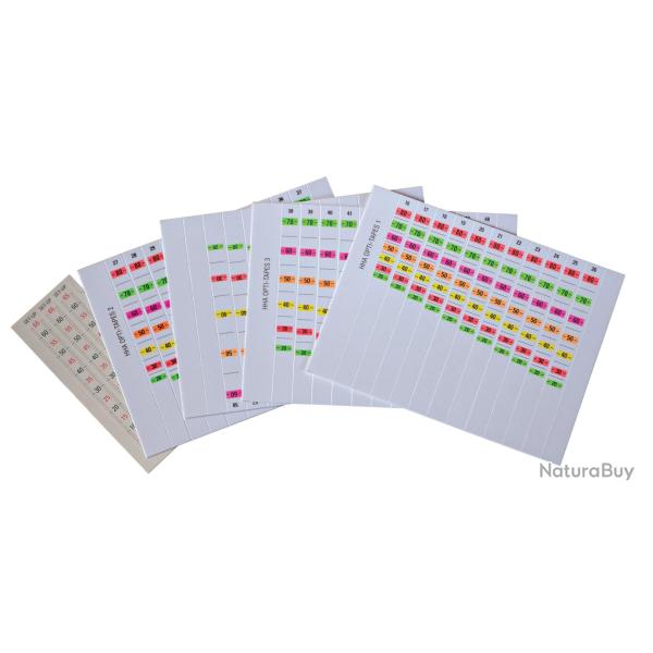 HHA - Adh�sifs Gradu�s Pour Viseur S�rie LITE