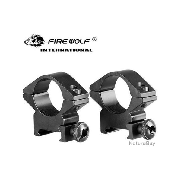 20mm anneau Airsoftsports libration rapide Picatinny