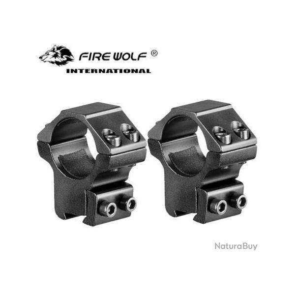 11mm Rail anneau Airsoftsports libration rapide