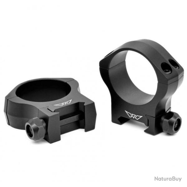 Montage Warne Ultra Haut