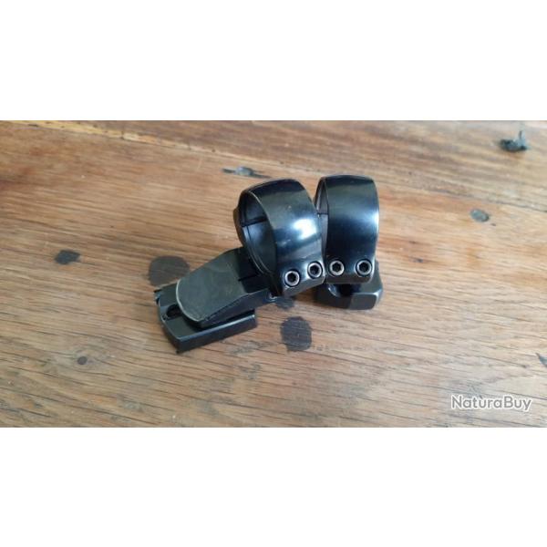 PETIT PRIX Montage pivotant BRNO CZ rail 21