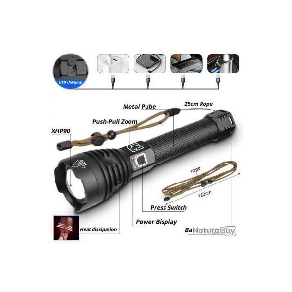 XLamp XHP90 le lampe LED Zoomable Usb lA plus puissante du march !!