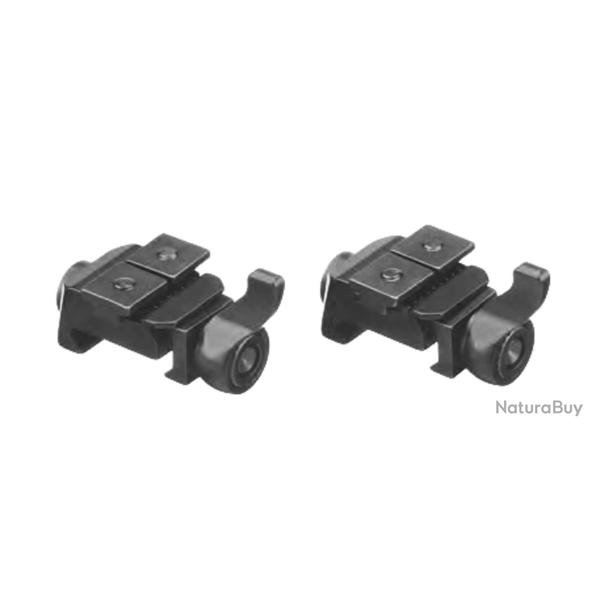 Paire de prisme EAW Montage Basculant - BH 7 mm