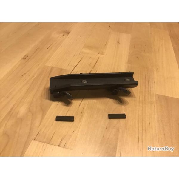 Montage Blaser rail