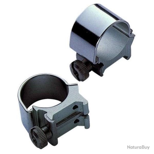 Collier Weaver Top mount - Diam 25,4 mm Bas / Noir - Bas / Noir