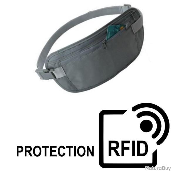 Pochette de s�curit� CAO anti RFID tour de taille