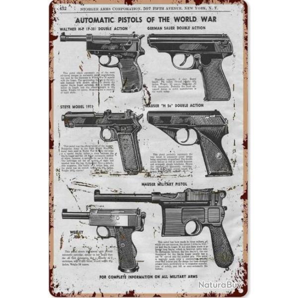 PLAQUE METAL PISTOLETS AUTOMATIQUES WW2