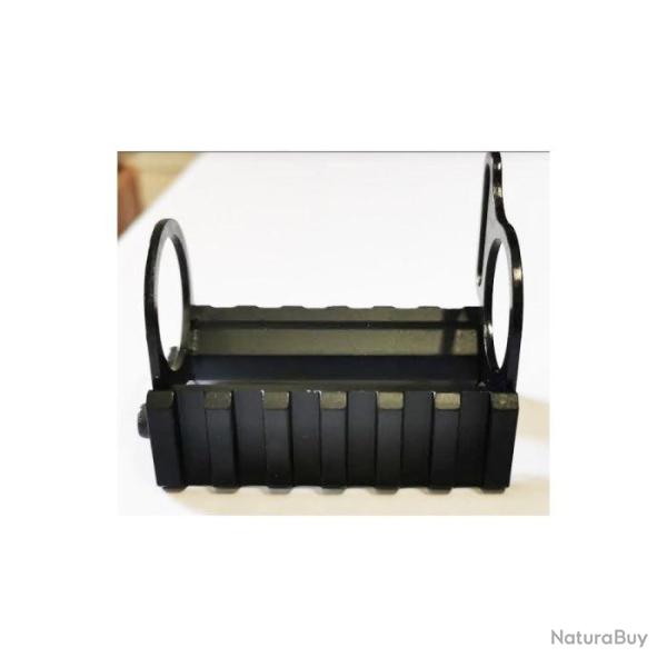 DC 25 ! Rail Picatinny Winchester SXP Extreme Defender